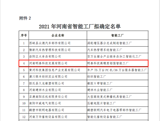 2021年河南省智能车间智能工厂拟认定名单公示，维多利亚老品牌vic科技榜上有名