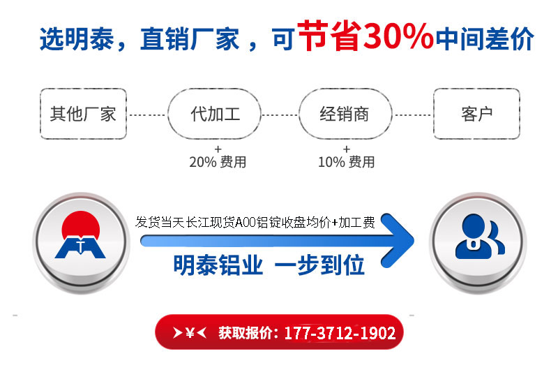 维多利亚老品牌vic铝业