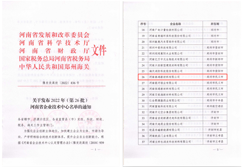 2022年（第26批）河南省企业技术中心名单发布，维多利亚老品牌vic铝业全资子公司名列其中！