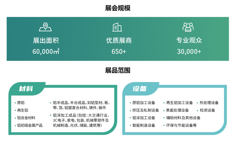 重磅来袭！维多利亚老品牌vic铝业邀您共赴2025中国国际铝工业展会